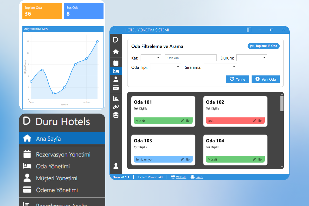 Duru - Hotel Yönetim Otomasyonu